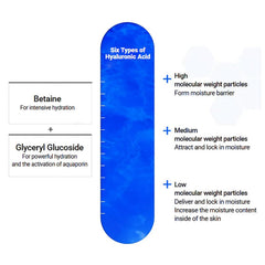 Mediheal HYALU ACTIVE 3X close-up showing multi-layer moisture delivery.