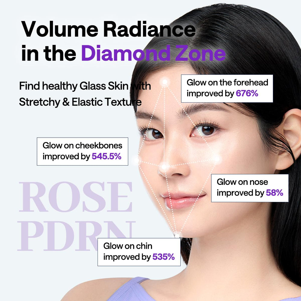 Mediheal PDRN Elevación Serum, gotas finas hidratan y suavizan la textura de la piel.