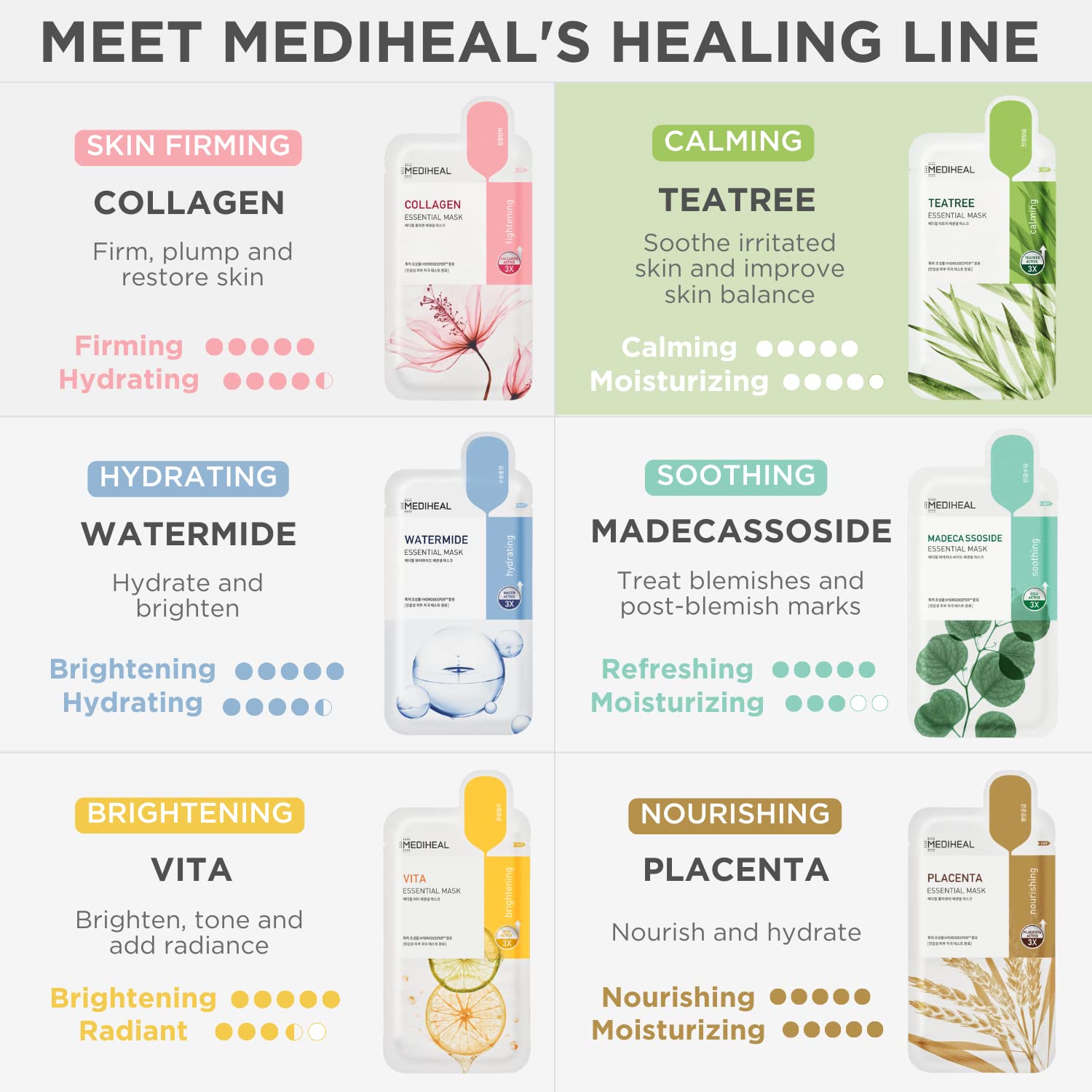 Mediheal Tea Tree Mask spa-like routine for clearer, calmer skin.