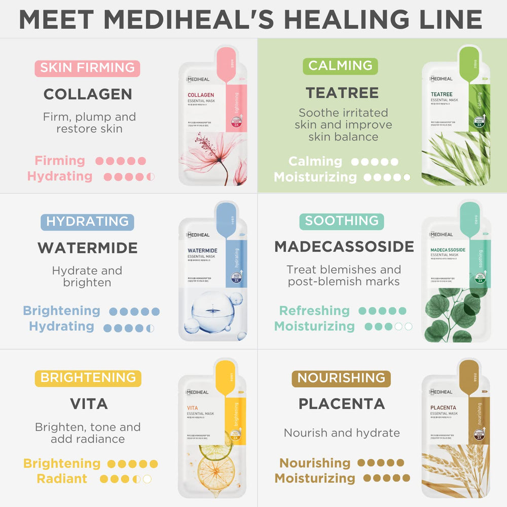 Mediheal Tea Tree Mask spa-like routine for clearer, calmer skin.