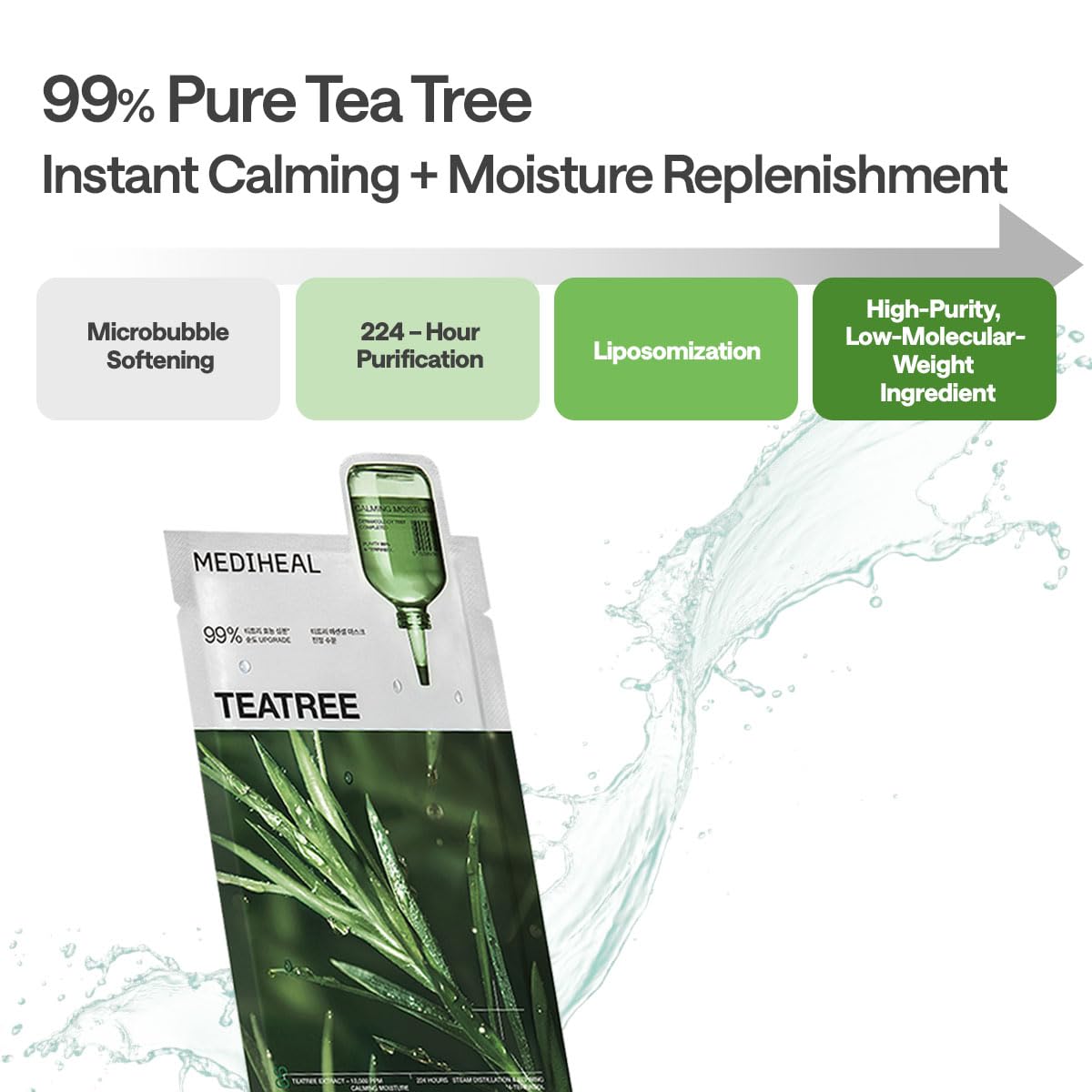 Mediheal Teatree Essential fórmula vegana: opción clara para piel sensible.