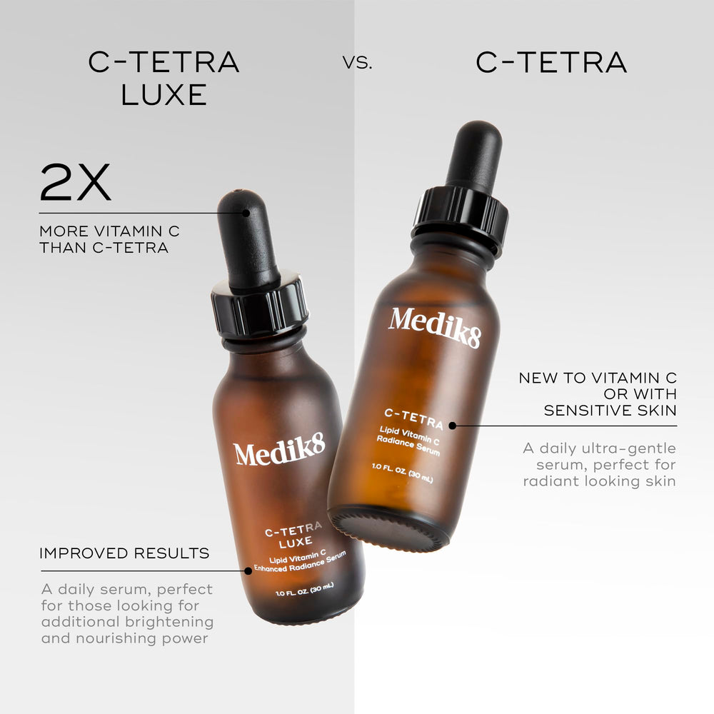 Medik8 C-Tetra on hand demonstrates easy application and fast absorption.