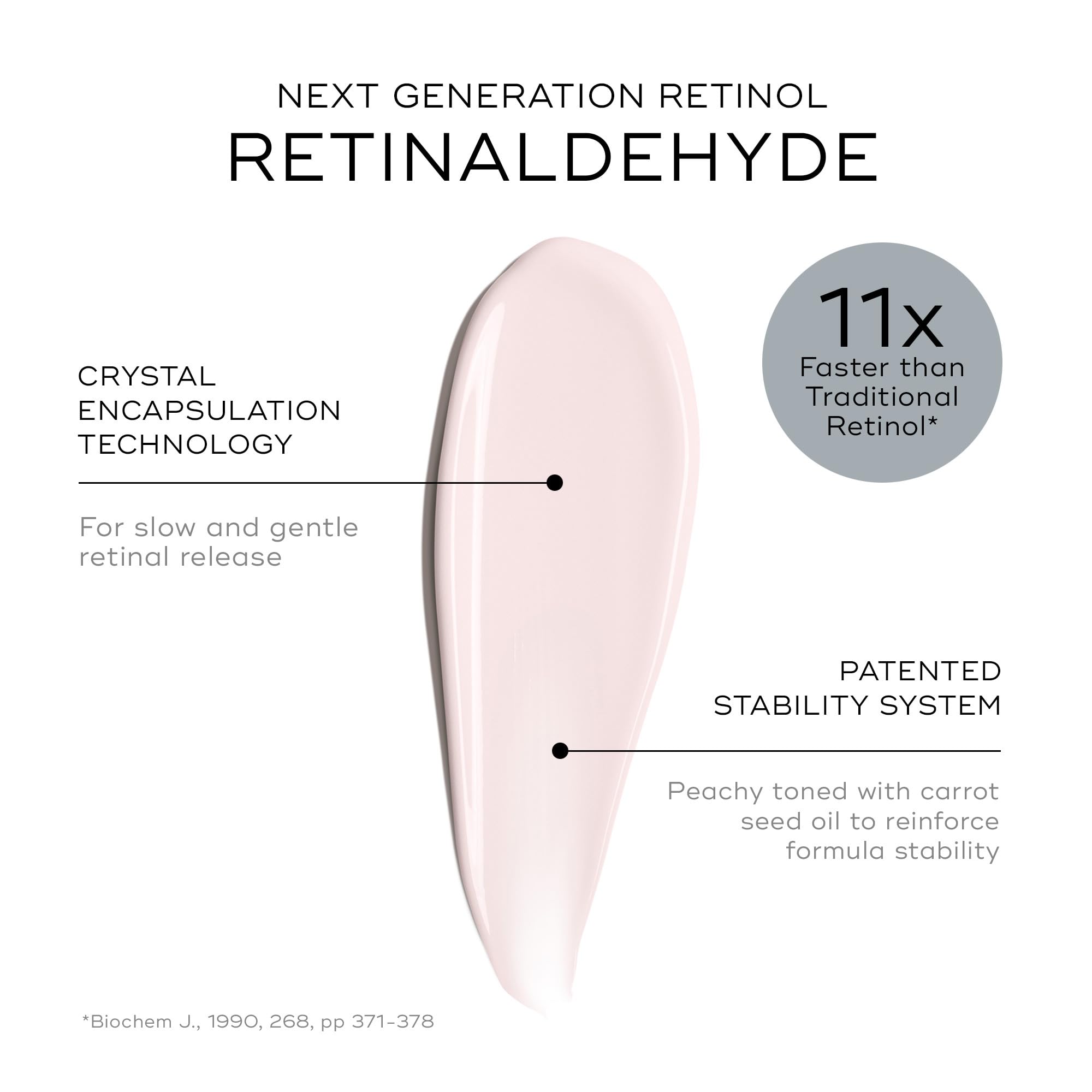 Medik8 Crystal Retinal 1 being applied shows nightly retinoid use for rejuvenation