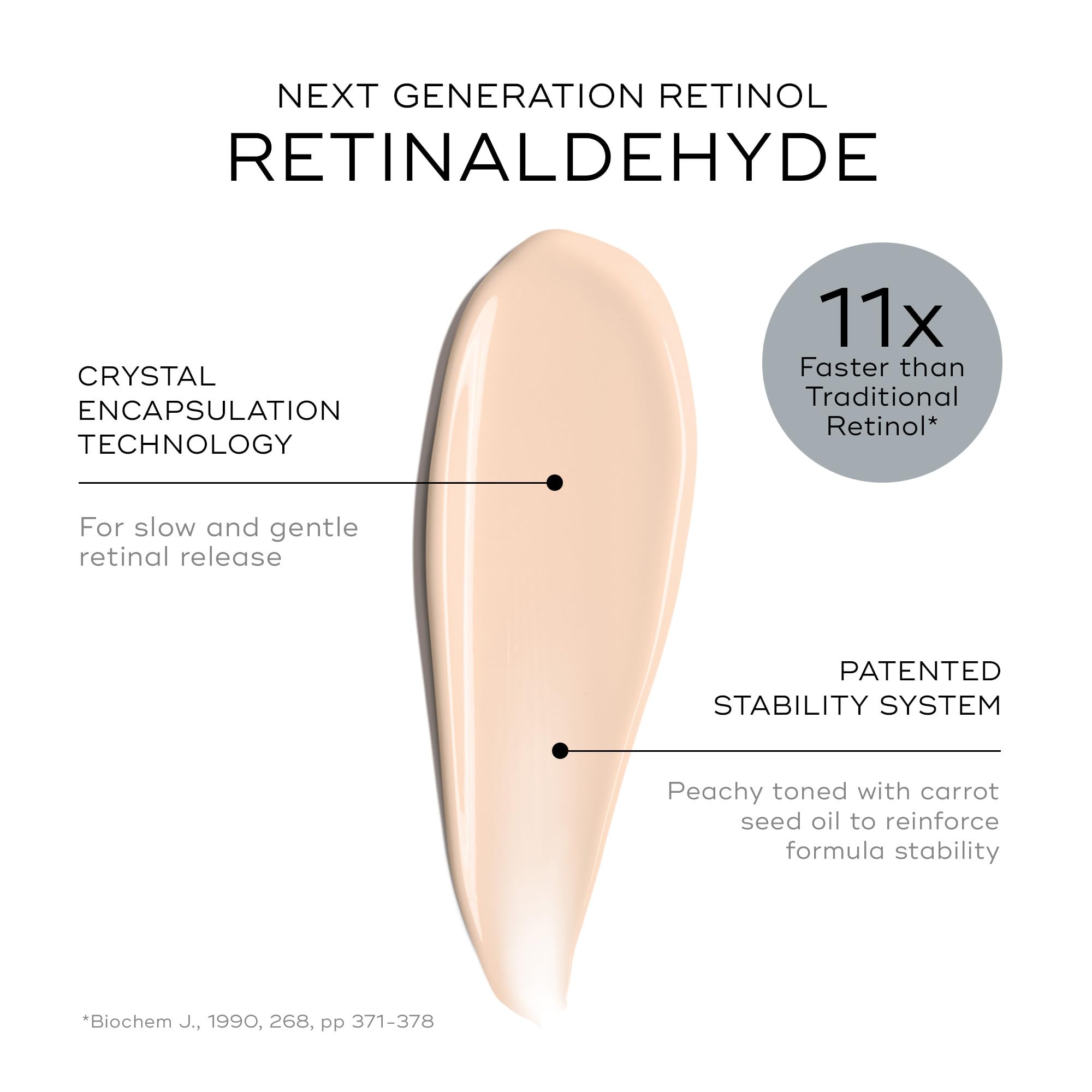 Medik8 Crystal Retinal 3 dropper close-up delivering gentle retinaldehyde.