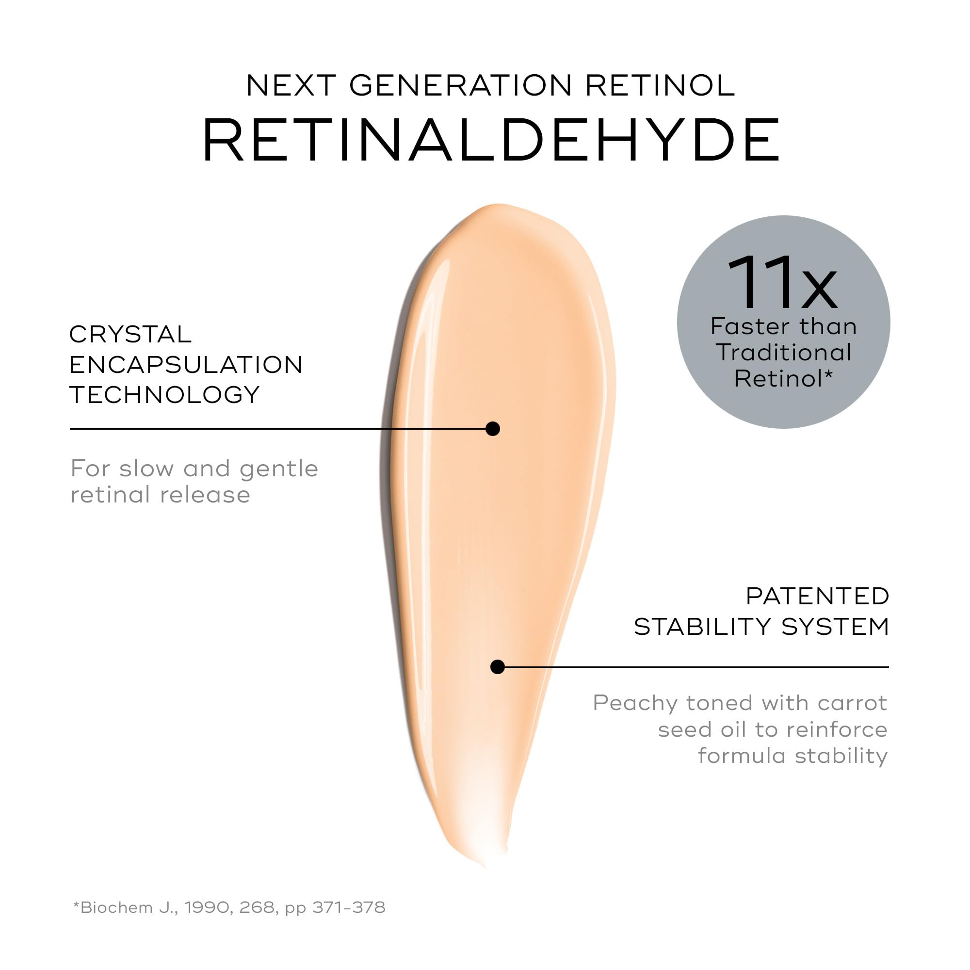 Medik8 Crystal Retinal 6 pump application in nightly routine for easy use.