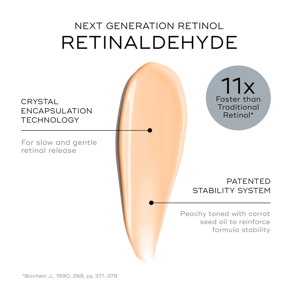 Medik8 Crystal Retinal 6 pump application in nightly routine for easy use.