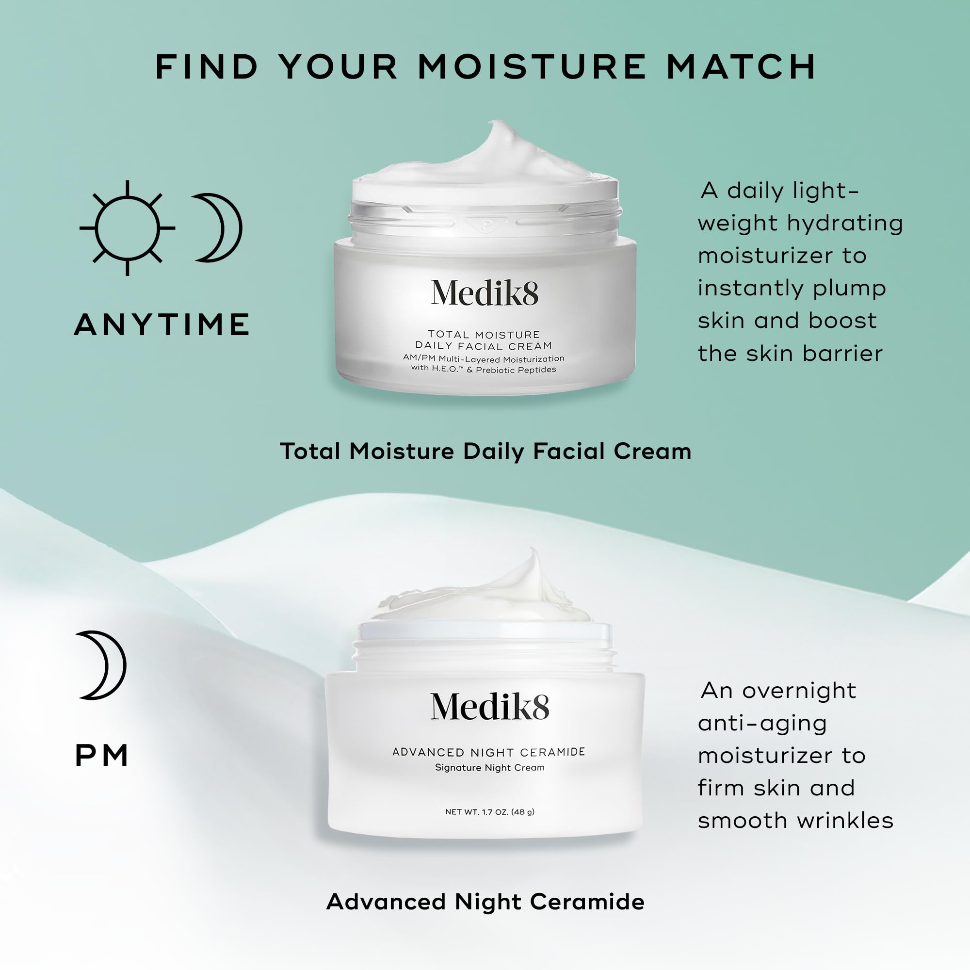 Fragrance-free Medik8 Total Moisture formula ideal for sensitive skin.