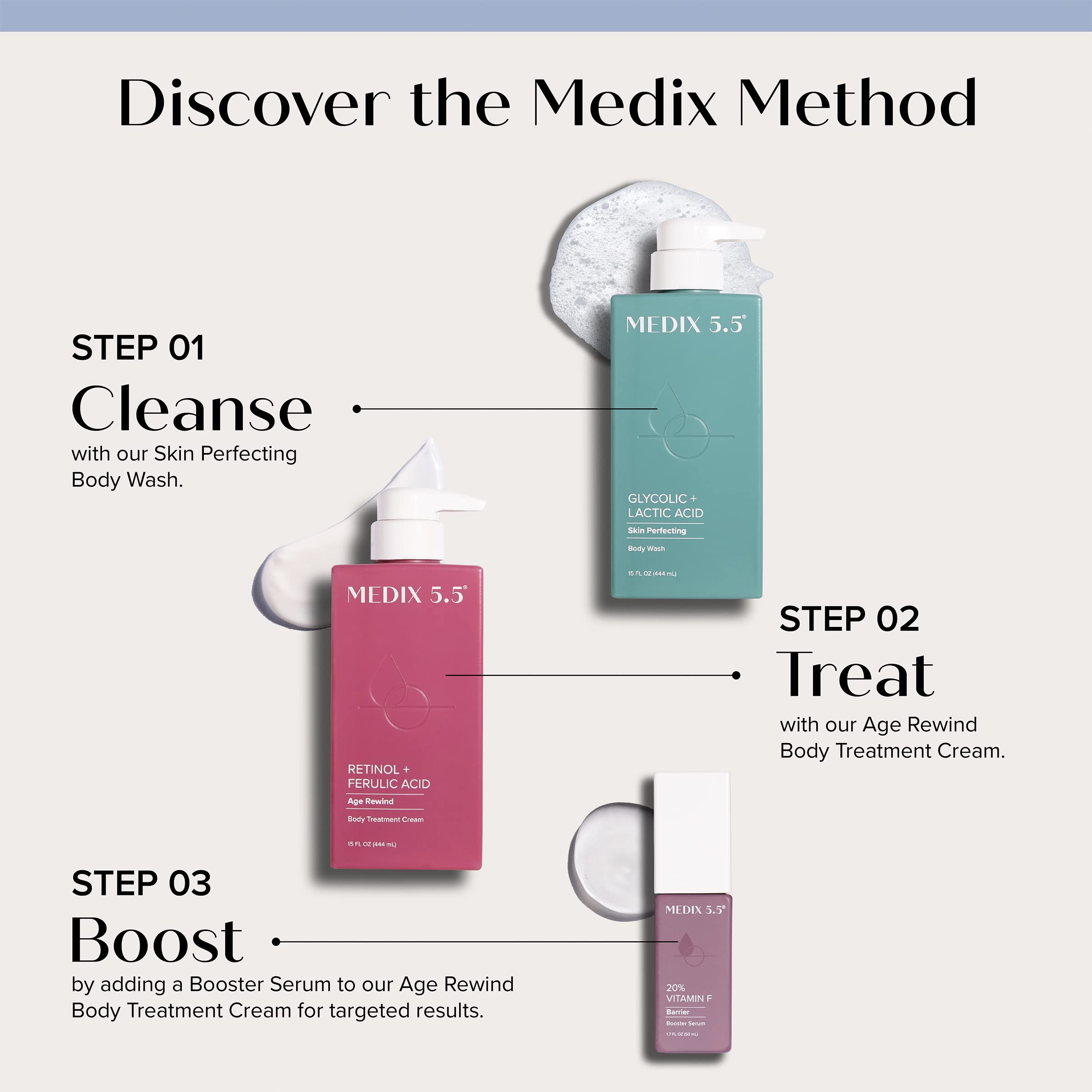 Medix 5.5 Body and face creams displayed on packaging.