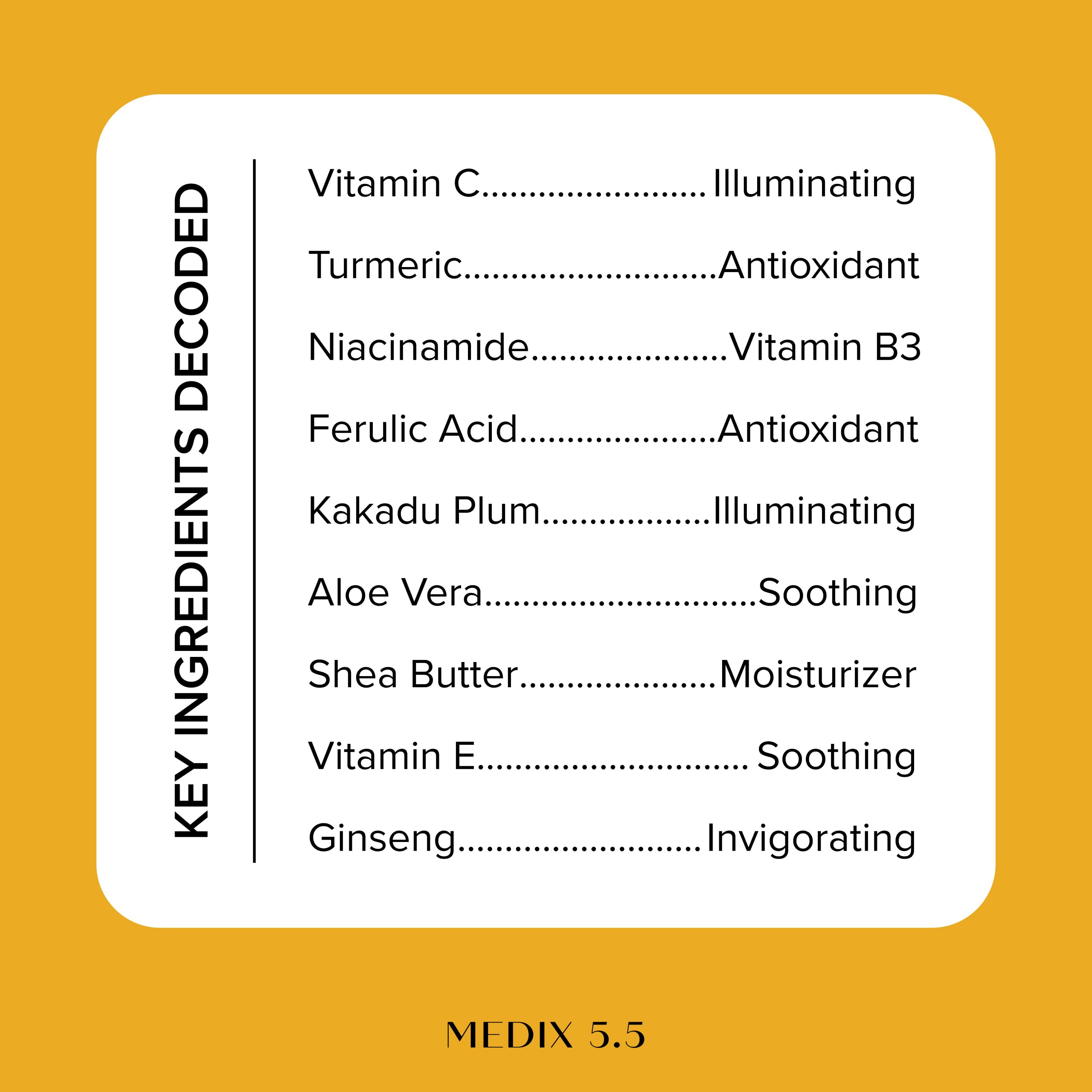 Body lotion in use with smooth, non-greasy application on skin.