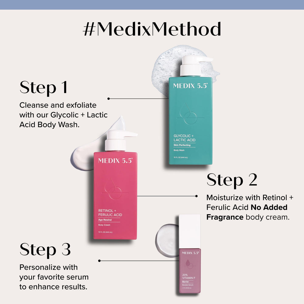 Medix 5.5 bottle pump closeup highlighting smooth lather and gentle cleansing.
