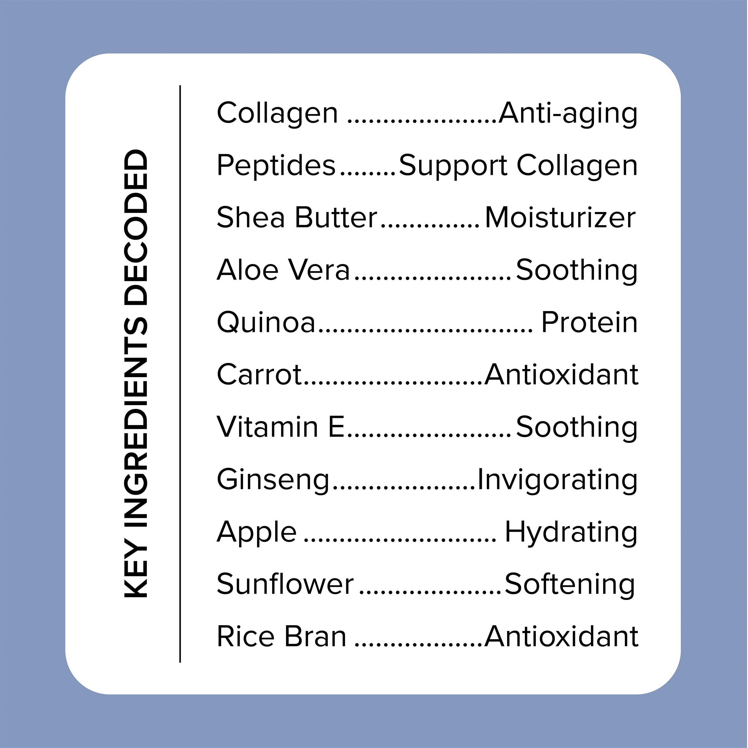 Medix 5.5 Collagen Cream label highlighting peptide blend and dermatologist-tested.