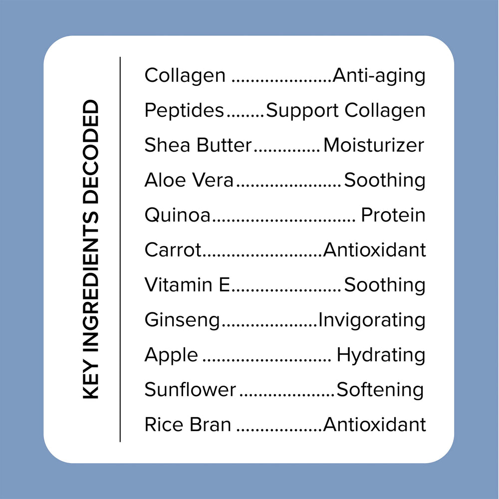 Medix 5.5 Collagen Cream label highlighting peptide blend and dermatologist-tested.