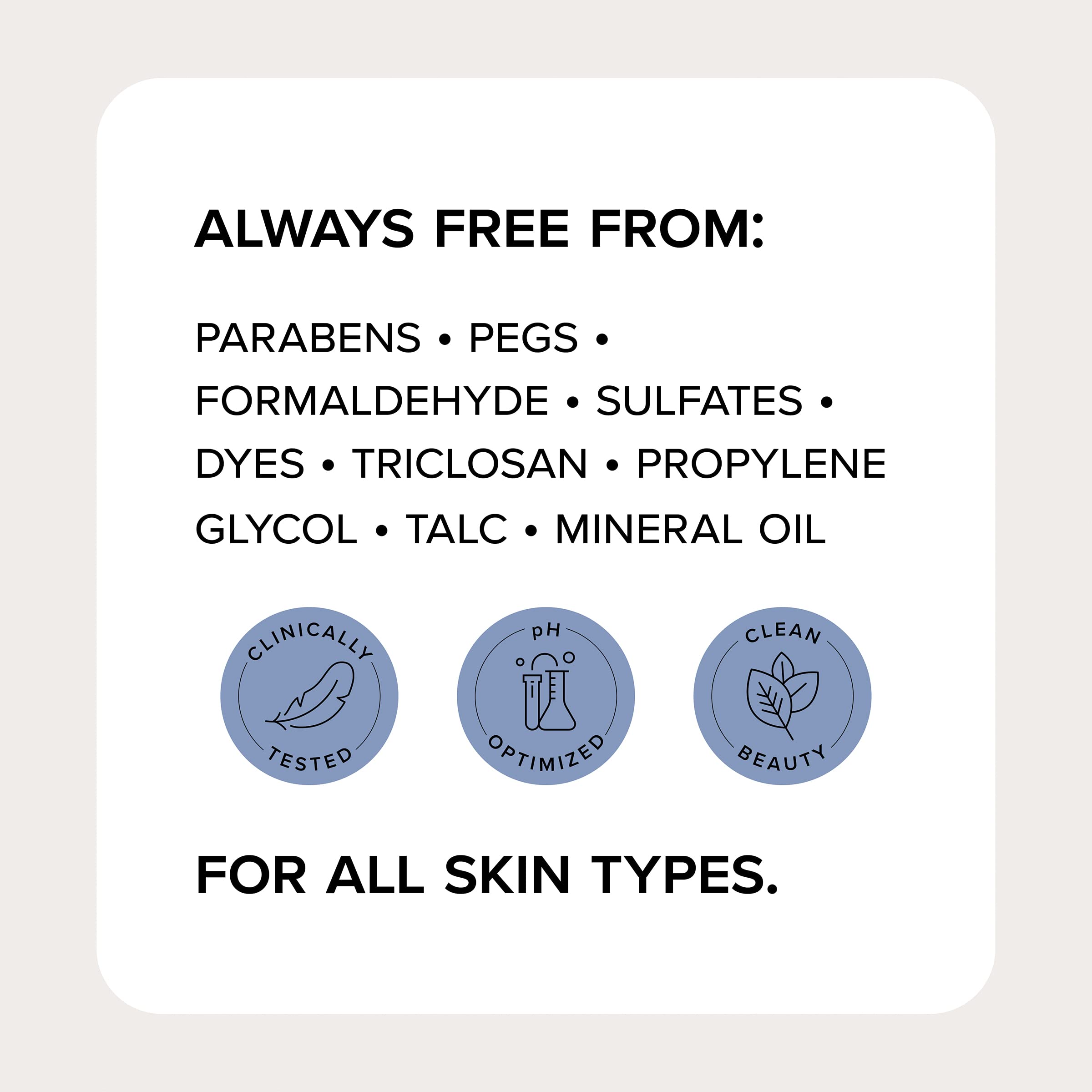 Medix 5.5 Collagen Cream 2-pack packaging indicating value and convenience.