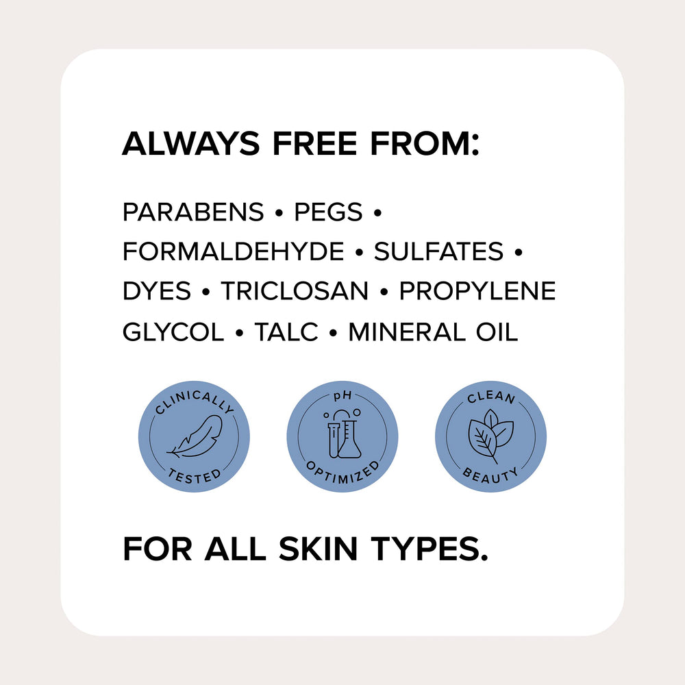 Medix 5.5 Collagen Cream 2-pack packaging indicating value and convenience.