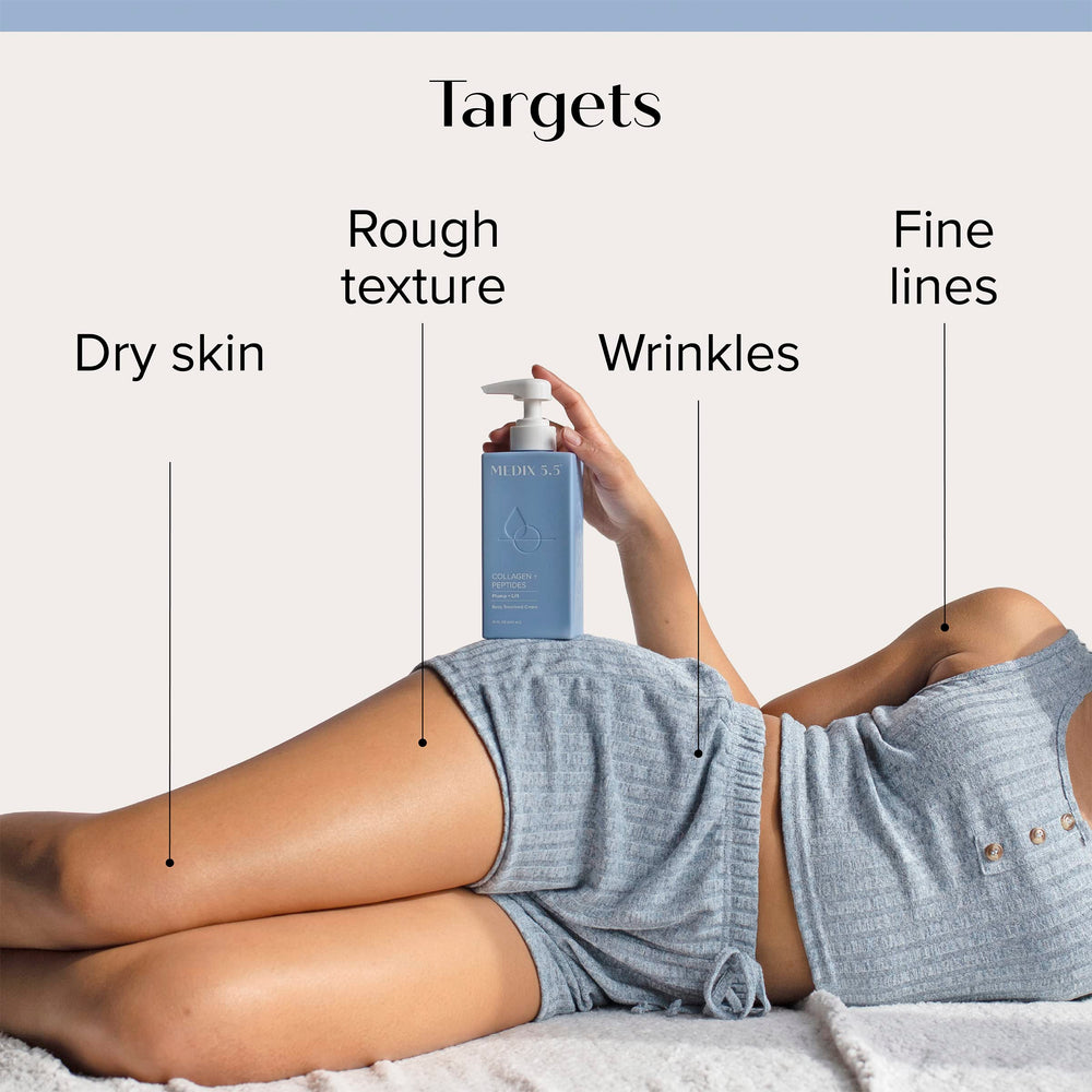 Medix 5.5 Collagen Cream texture being spread for hydration and smoothing.