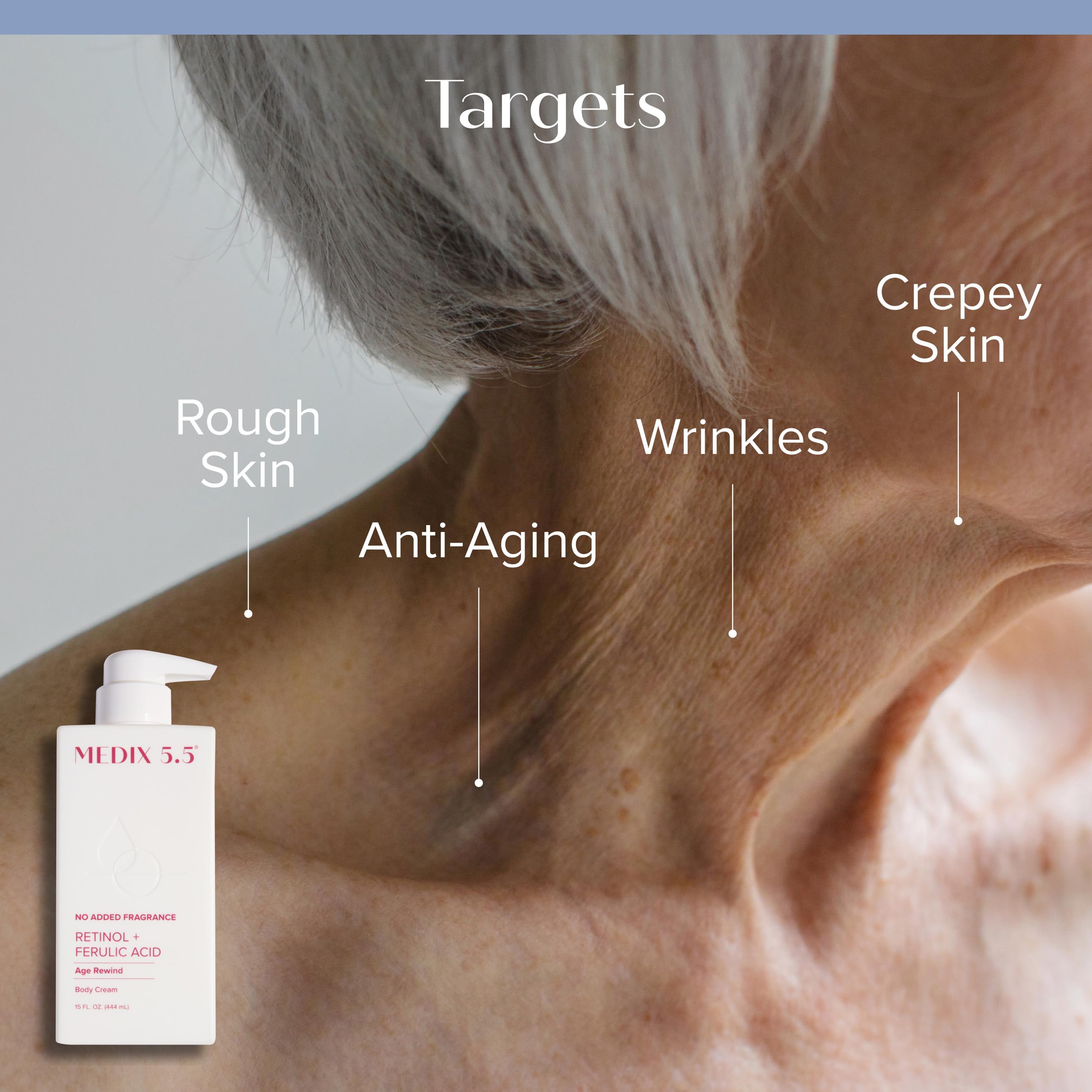 Medix 5.5 crema retinol sin fragancia para cuerpo y suavidad de piel.
