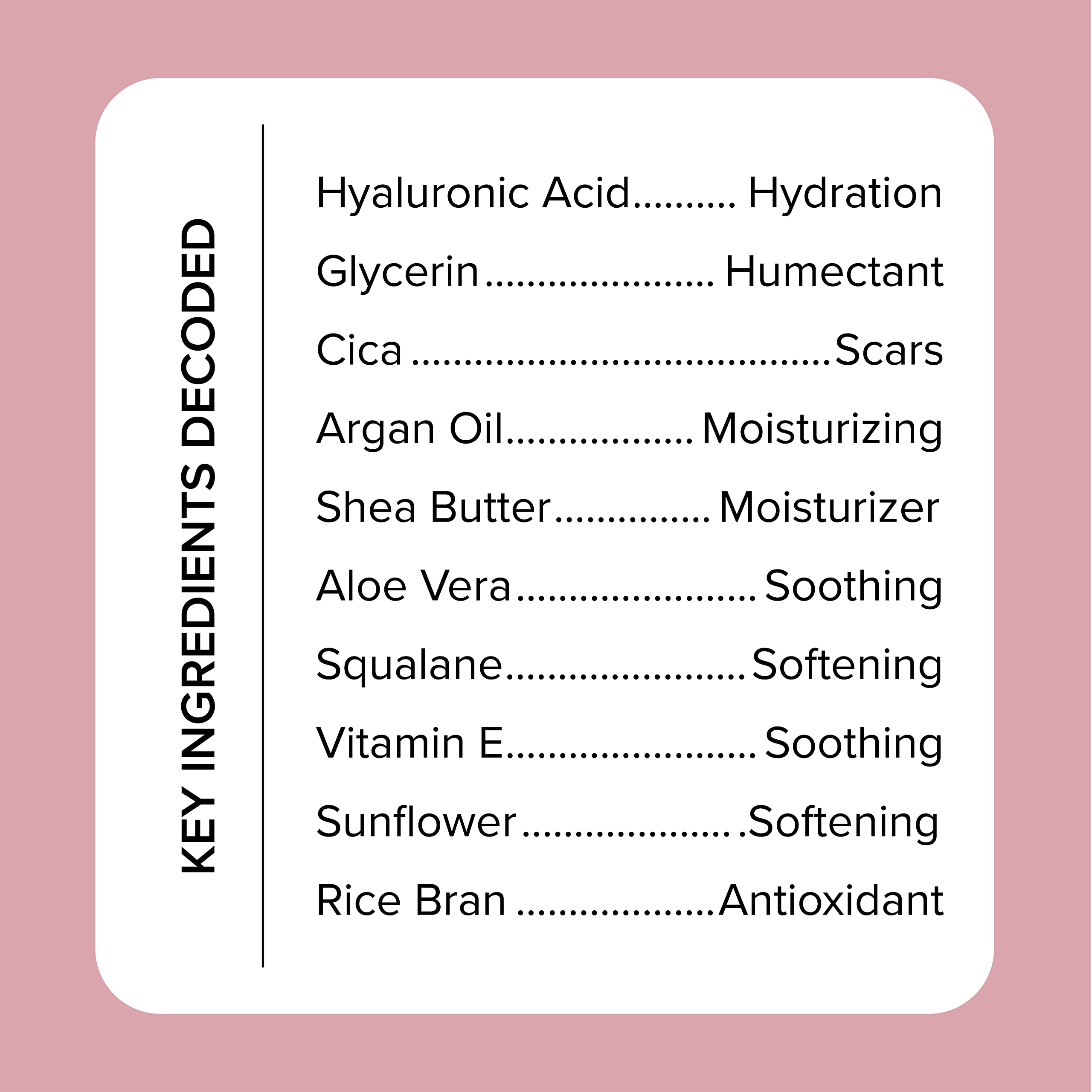 Medix 5.5 crepey skin concept highlights hydration and smoother look.