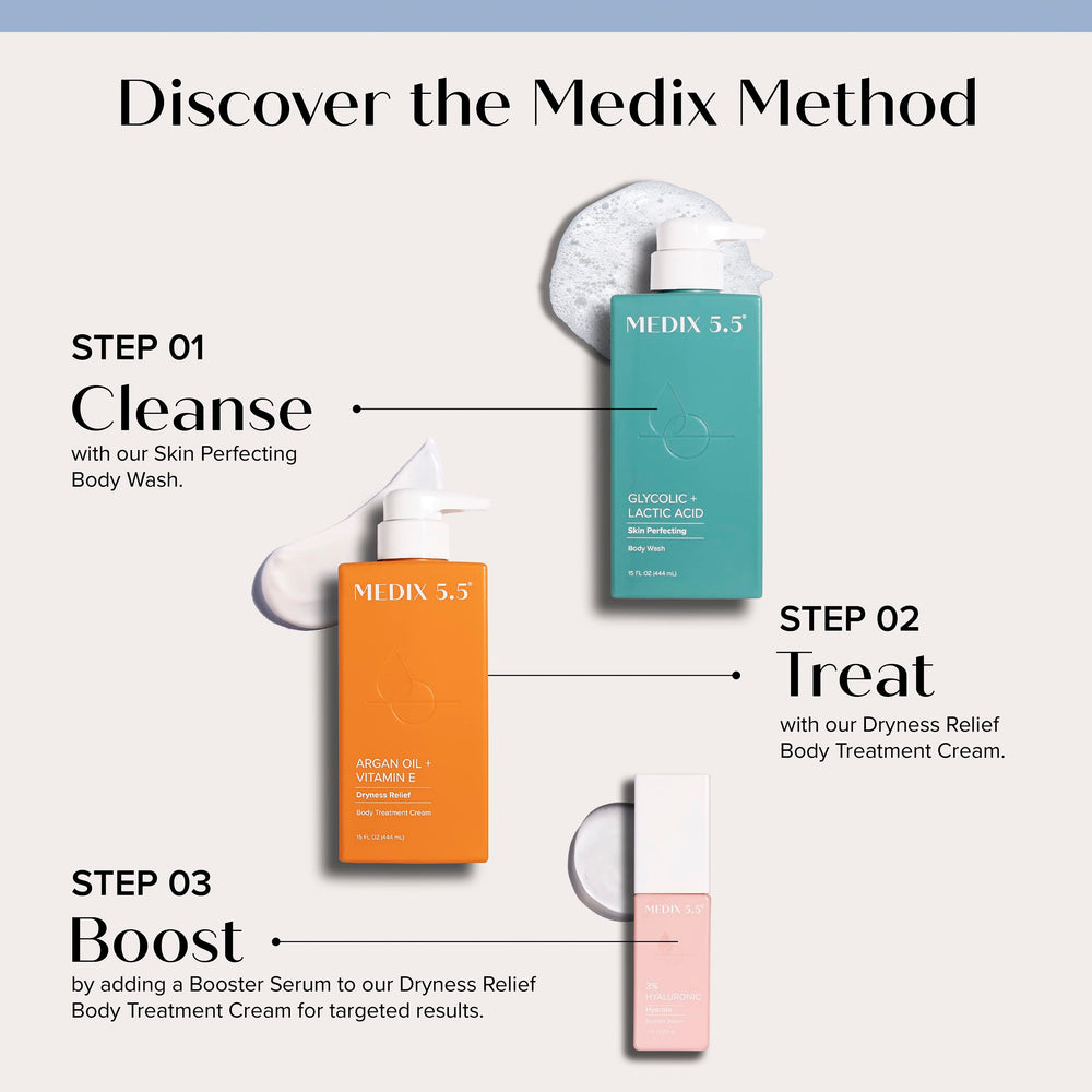 Medix 5.5 Ferulic acid and green tea blend for antioxidant protection