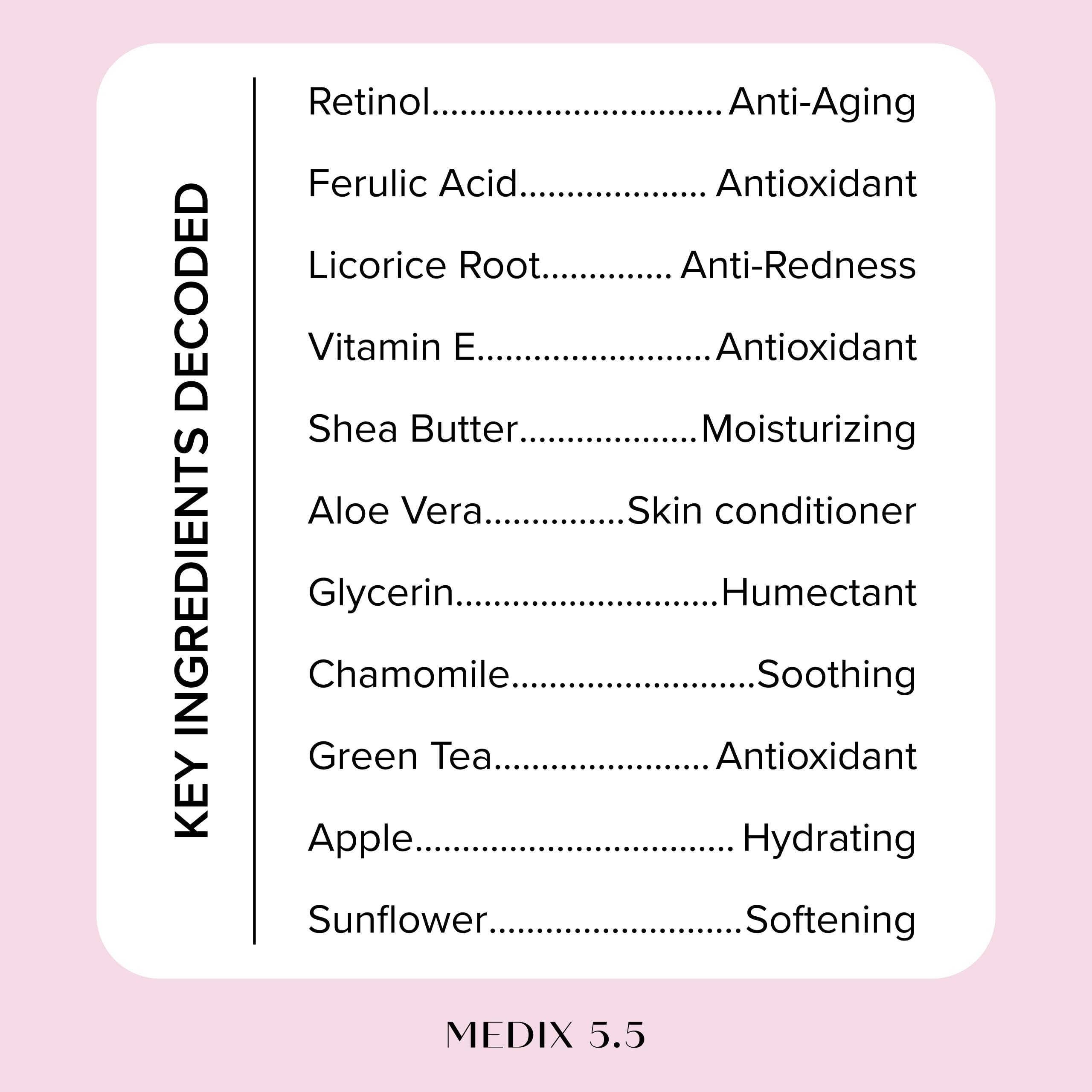 Medix 5.5 fragrance-free retinol body lotion on arm for hydrating care.