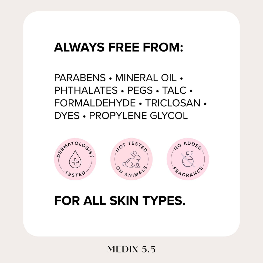Medix 5.5 fragrance-free retinol packaging close-up for trust and quality.
