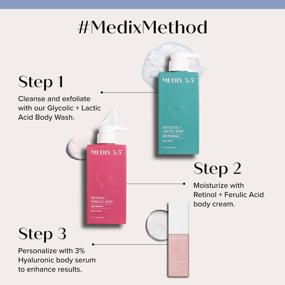 Medix 5.5 Glycolic Acid Foaming Wash bottle for smoother skin texture.