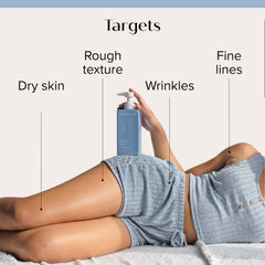 Medix 5.5 hyaluronic acid body lotion bottle highlighting deep hydration for supple skin.