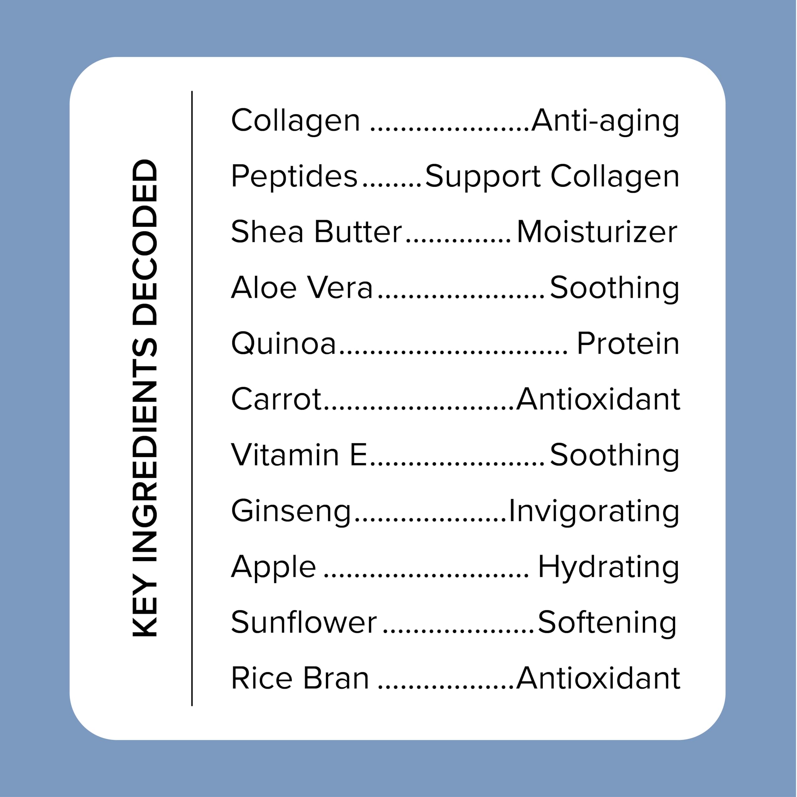 Medix 5.5 hyaluronic acid lotion texture close-up showing hydration and plumpness.