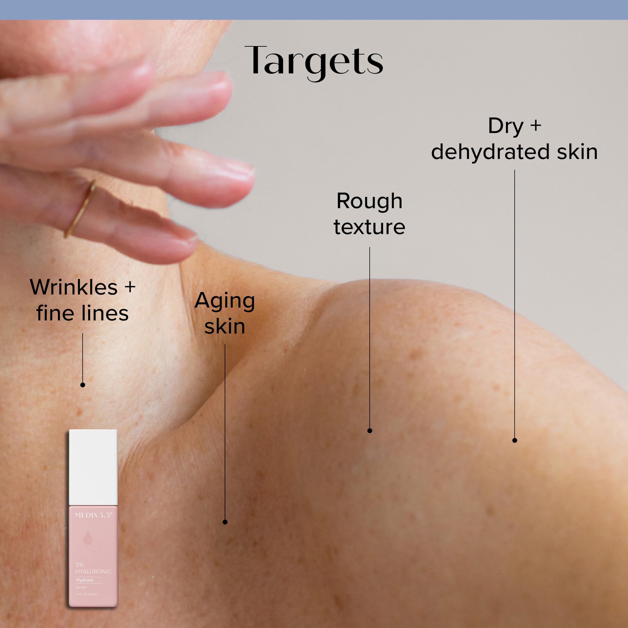 Medix 5.5 Hydration Booster serum dropper for deeper moisture.