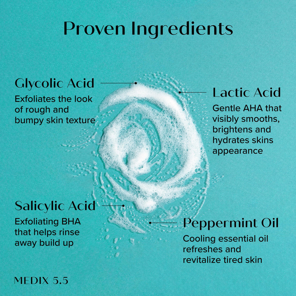 Medix 5.5 Peppermint Eucalyptus scent image evokes refreshing shower experience.