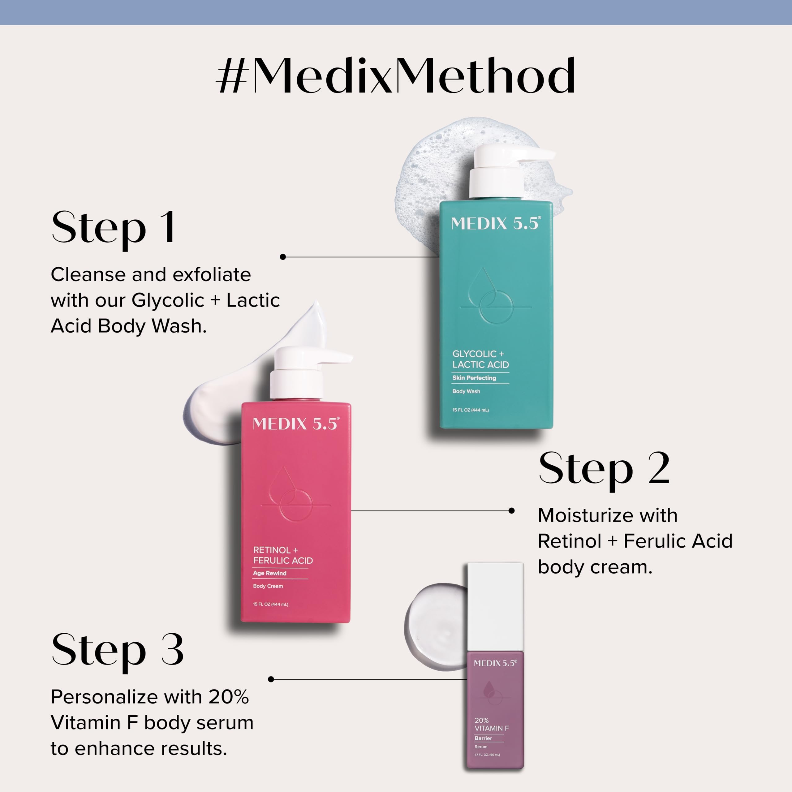 Medix 5.5 Retinol Age Renew cream label close-up highlights anti-aging formula