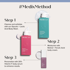 Medix 5.5 Retinol Age Renew cream label close-up highlights anti-aging formula