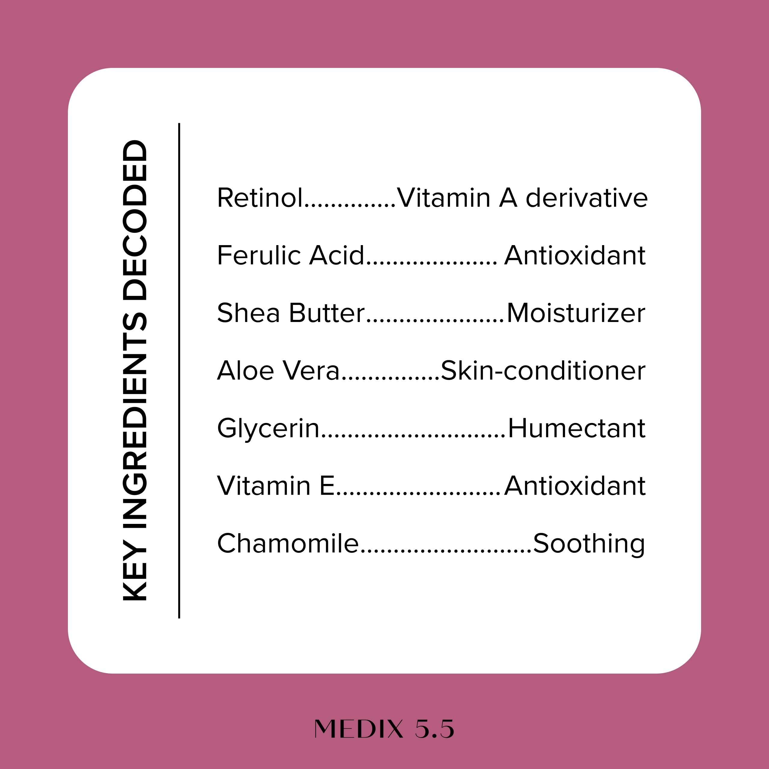Medix 5.5 Retinol Body Lotion on-arm application shows even coverage.