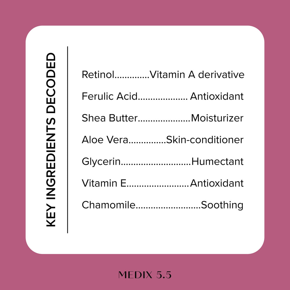 Medix 5.5 Retinol Body Lotion on-arm application shows even coverage.