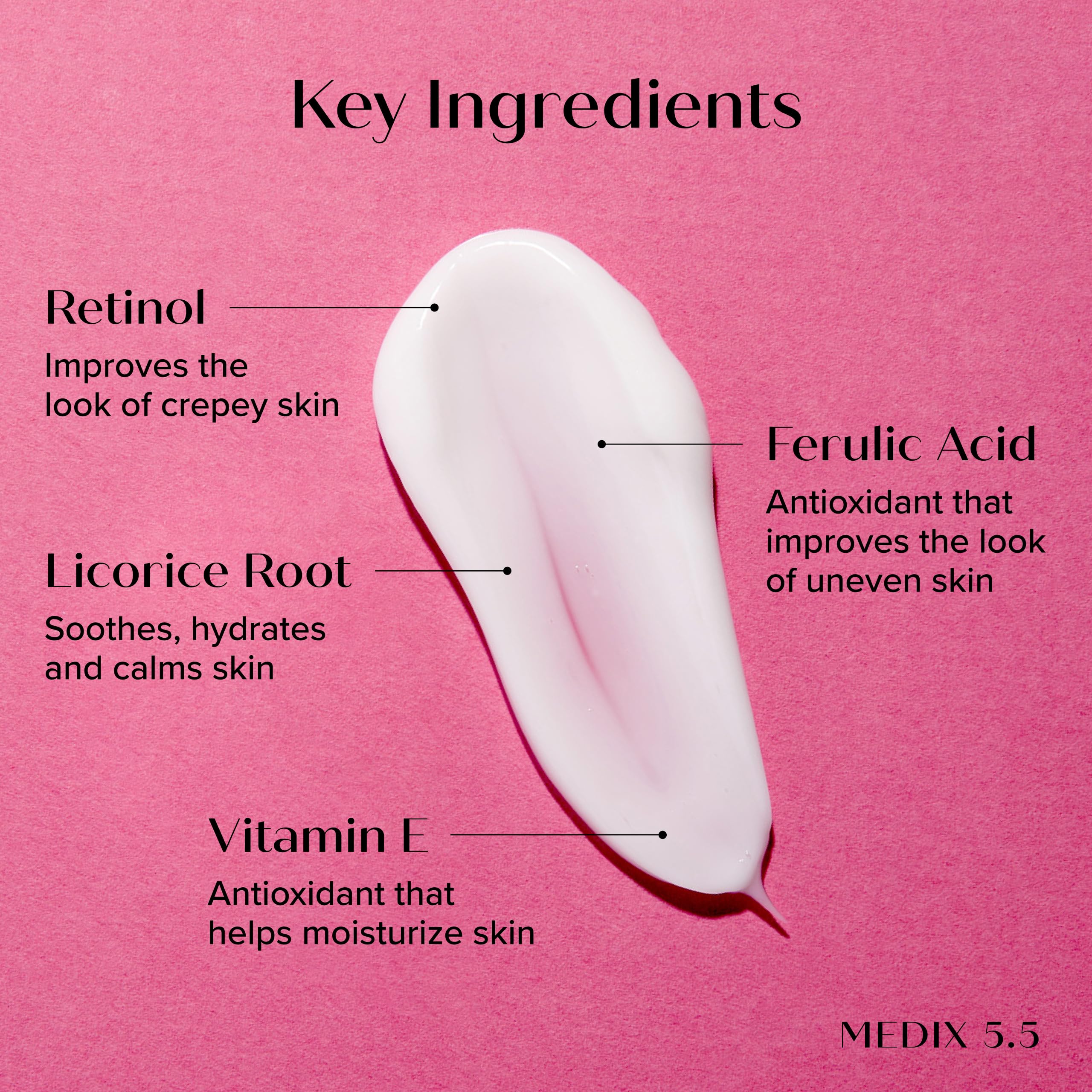 Medix 5.5 Retinol Body Lotion cream swirl highlights rich texture.