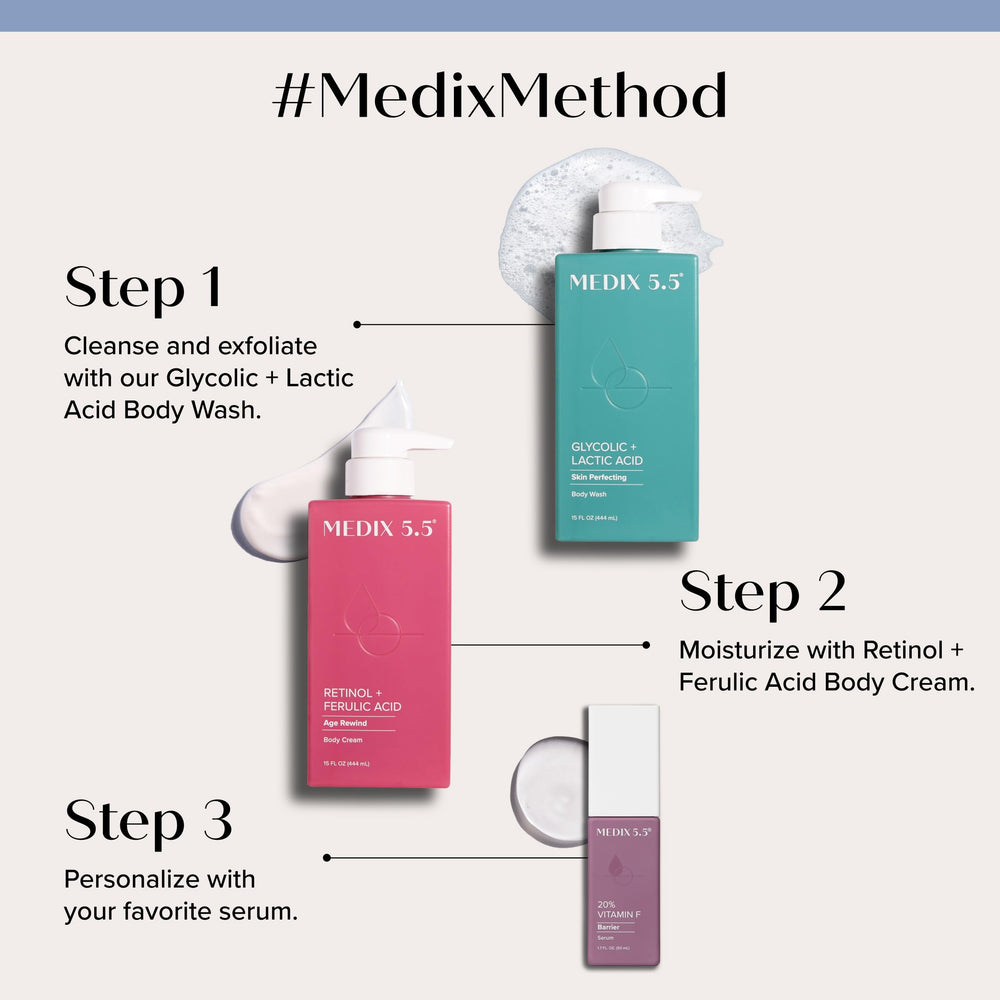 Night application of Medix 5.5 Retinol Body Lotion for crepey areas.