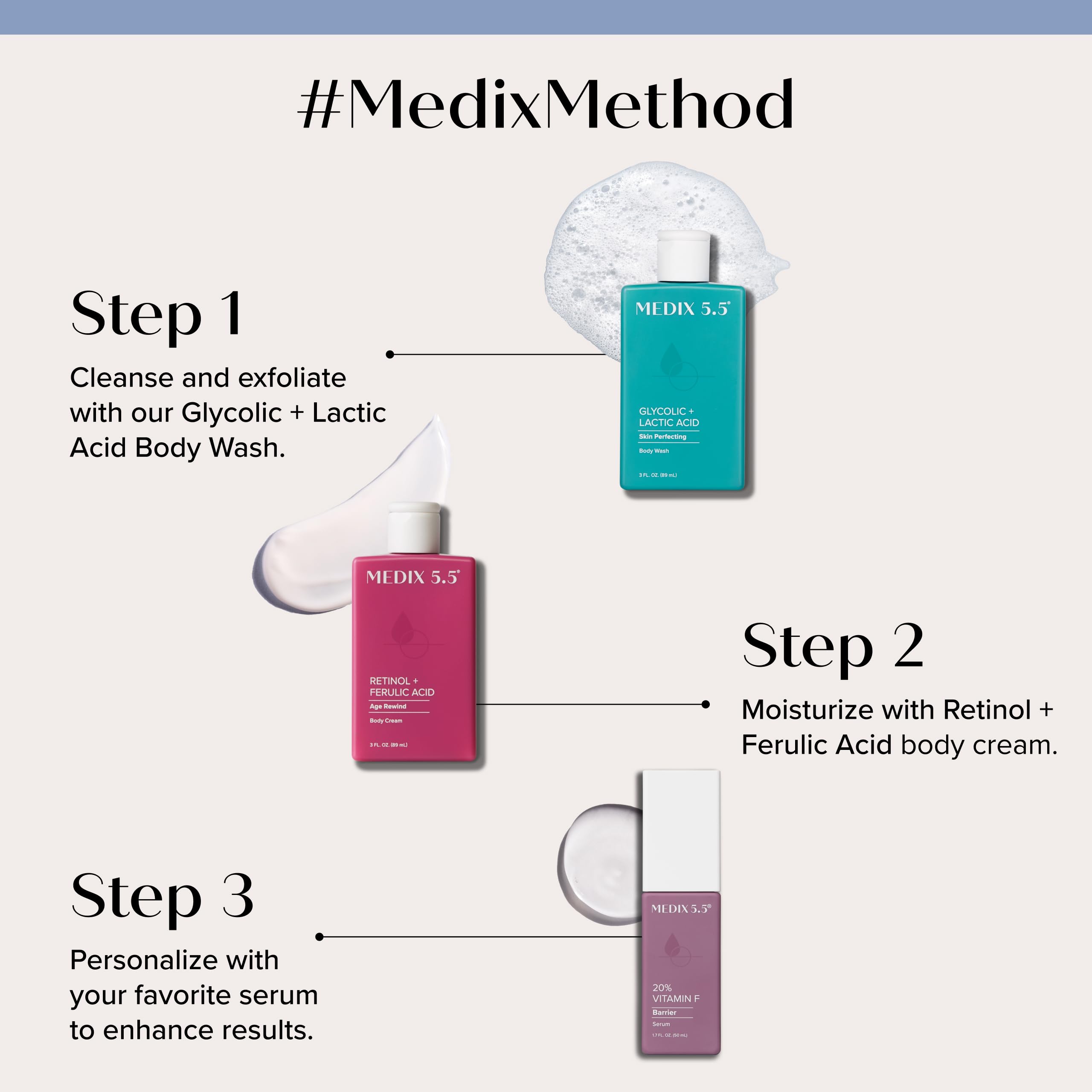 Medix 5.5 Retinol Body Lotion with Shea Butter and Vitamin E.