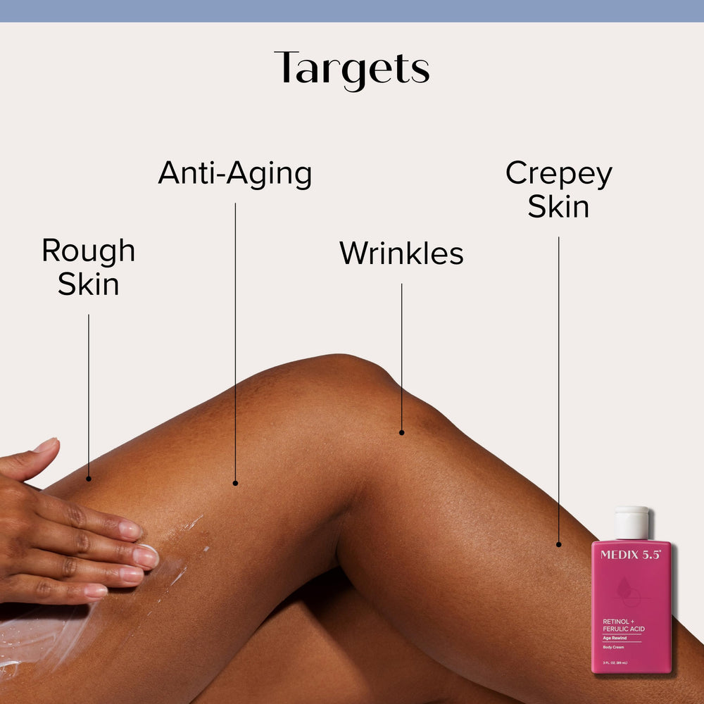 Closeup of creamy texture in Medix 5.5 Retinol Body Lotion.