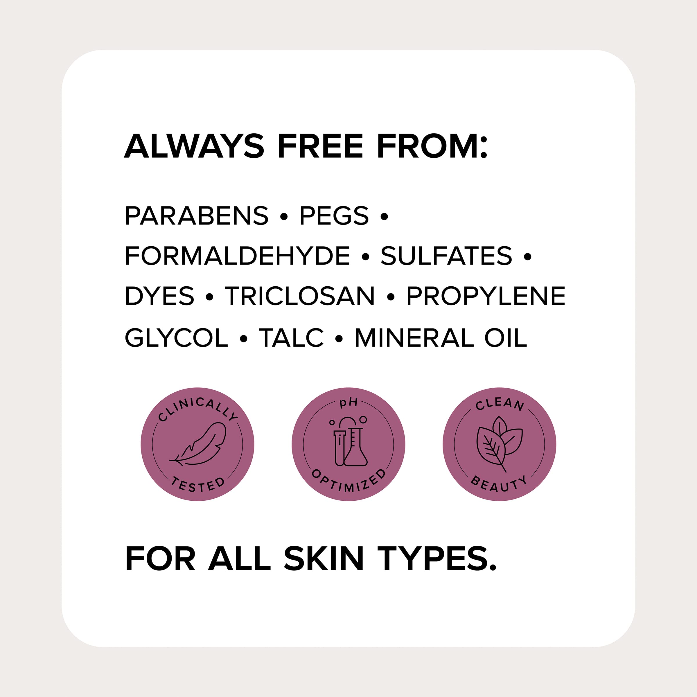 Medix 5.5 Retinol Body Lotion travel-size trio in packaging.