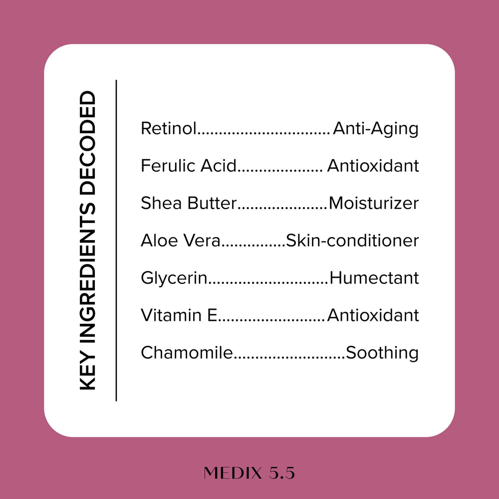 Medix 5.5 Retinol cream closeup emphasizing rejuvenating ingredients