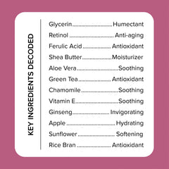 Medix 5.5 Retinol Cream texture close-up for smoothing fine lines