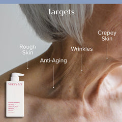 Medix 5.5 retinol cream texture on hand for easy application.