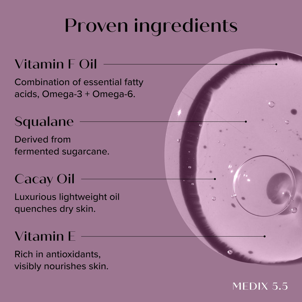 Medix 5.5 booster and retinol duo shown for enhanced daily skincare
