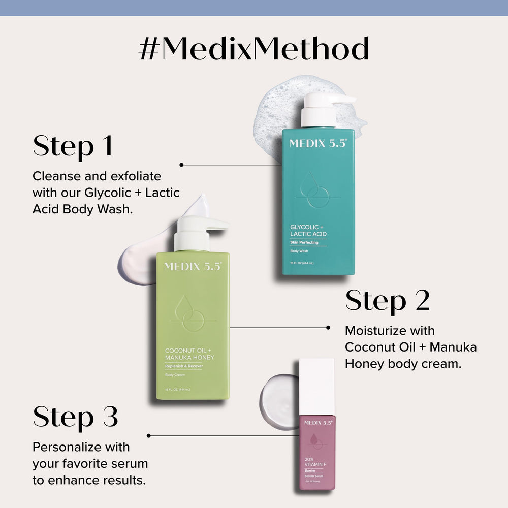 Medix 5.5 set on skin, resulting in silky-smooth feel.