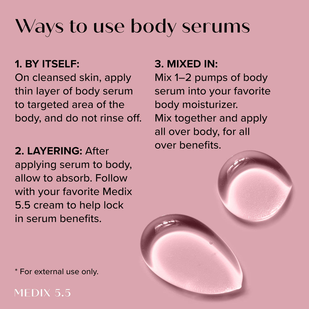 Medix 5.5 Skincare system image emphasizing routine simplicity and hydration.