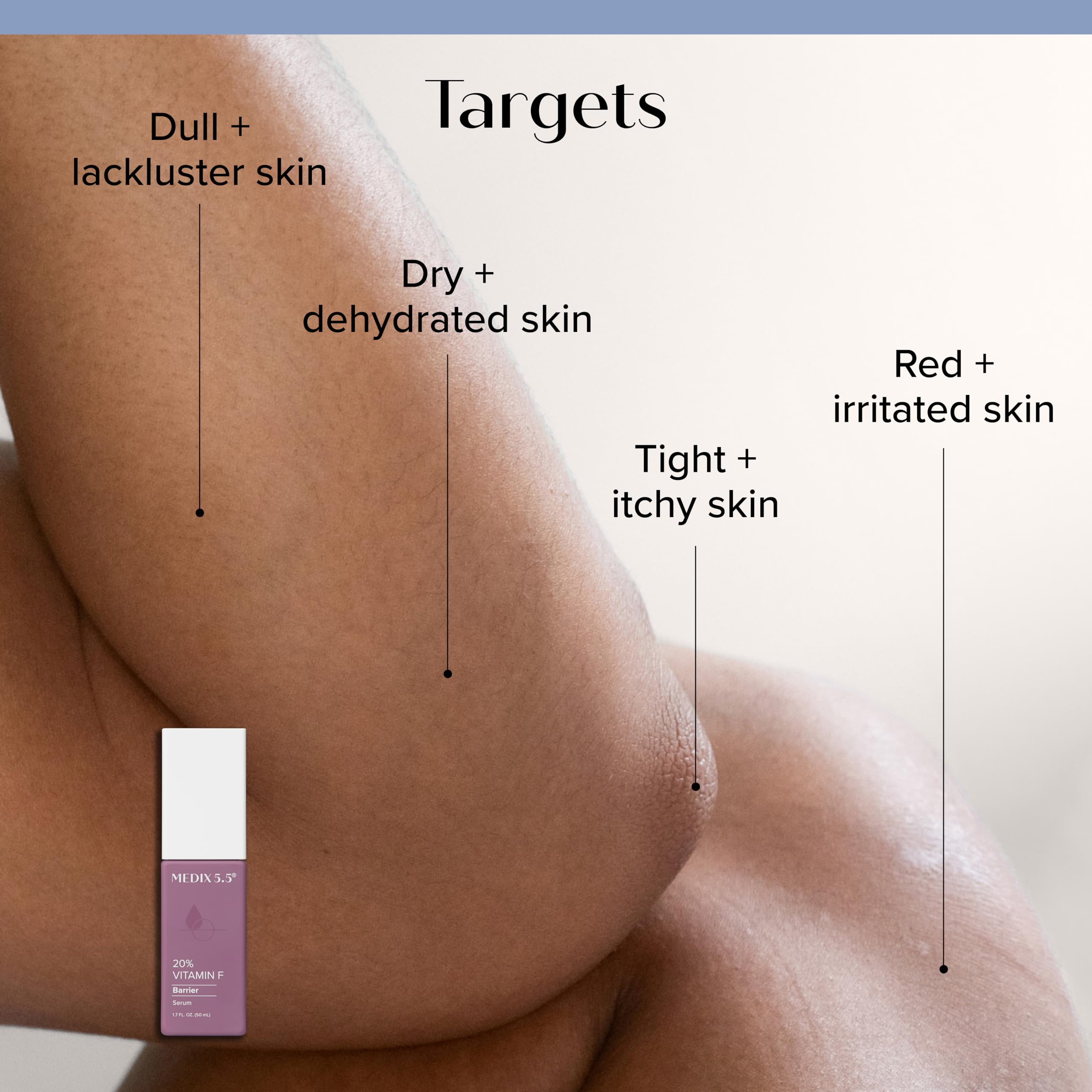 Medix 5.5 skincare routine setup showing wash, serum, and cream