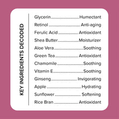 Medix 5.5 Vitamin C Lotion texture—creamy absorption for hydrated, radiant skin