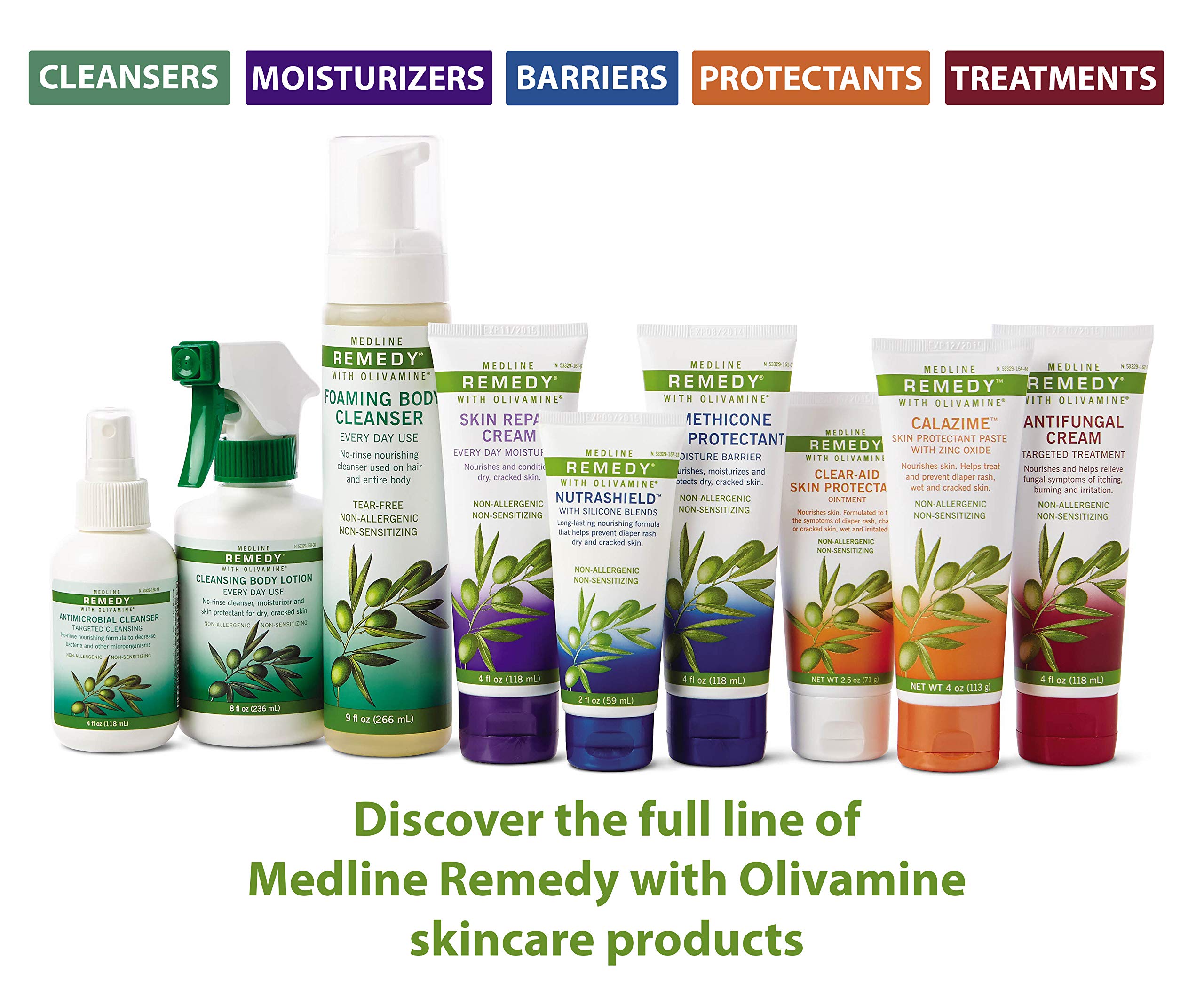Medline Remedy hand-application image demonstrates easy daily use for dry, irritated hands