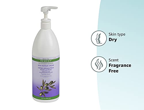 Medline Remedy unscented-olivamine usage graphic conveys CHG-latex friendly protection