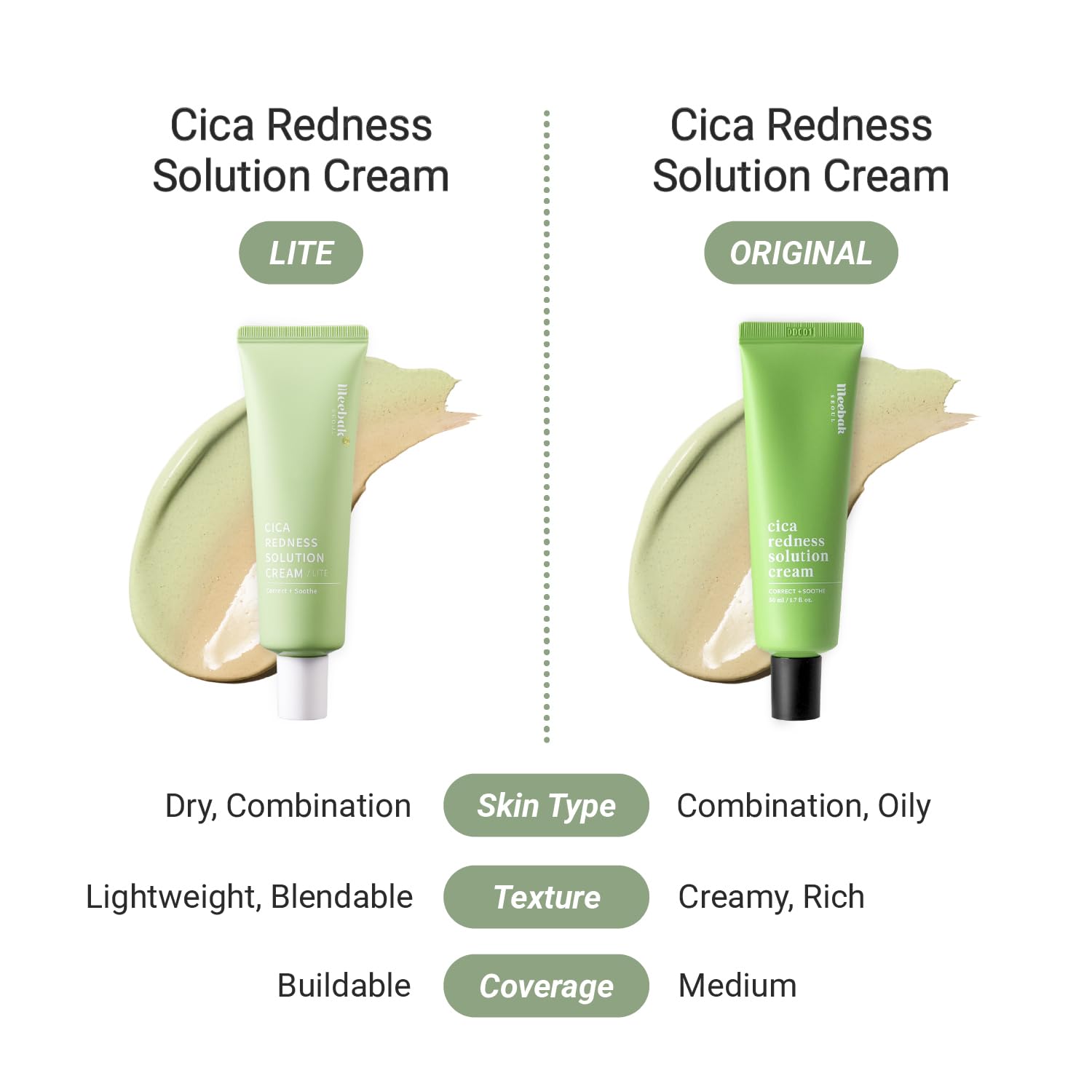 Meebak Cica Redness Solution Lite tono adaptativo mejora la uniformidad del color