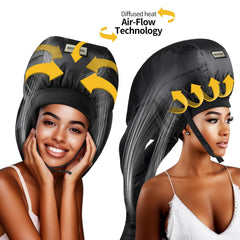 MEELUKYAYA upgraded dual-tubes deliver even heat for faster drying